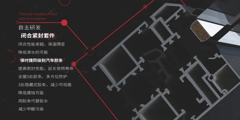 科度定制门窗荣膺红棉奖·2021产品设计奖_4