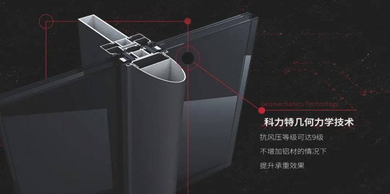 科度定制门窗荣膺红棉奖·2021产品设计奖_5