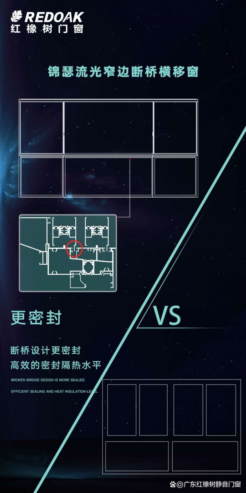 红橡树门窗｜锦瑟流光窄边断桥横移窗新品震撼上市_8